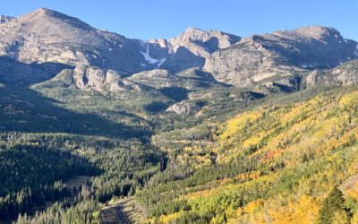 Where Bloggers Live: Rocky Mountain National Park